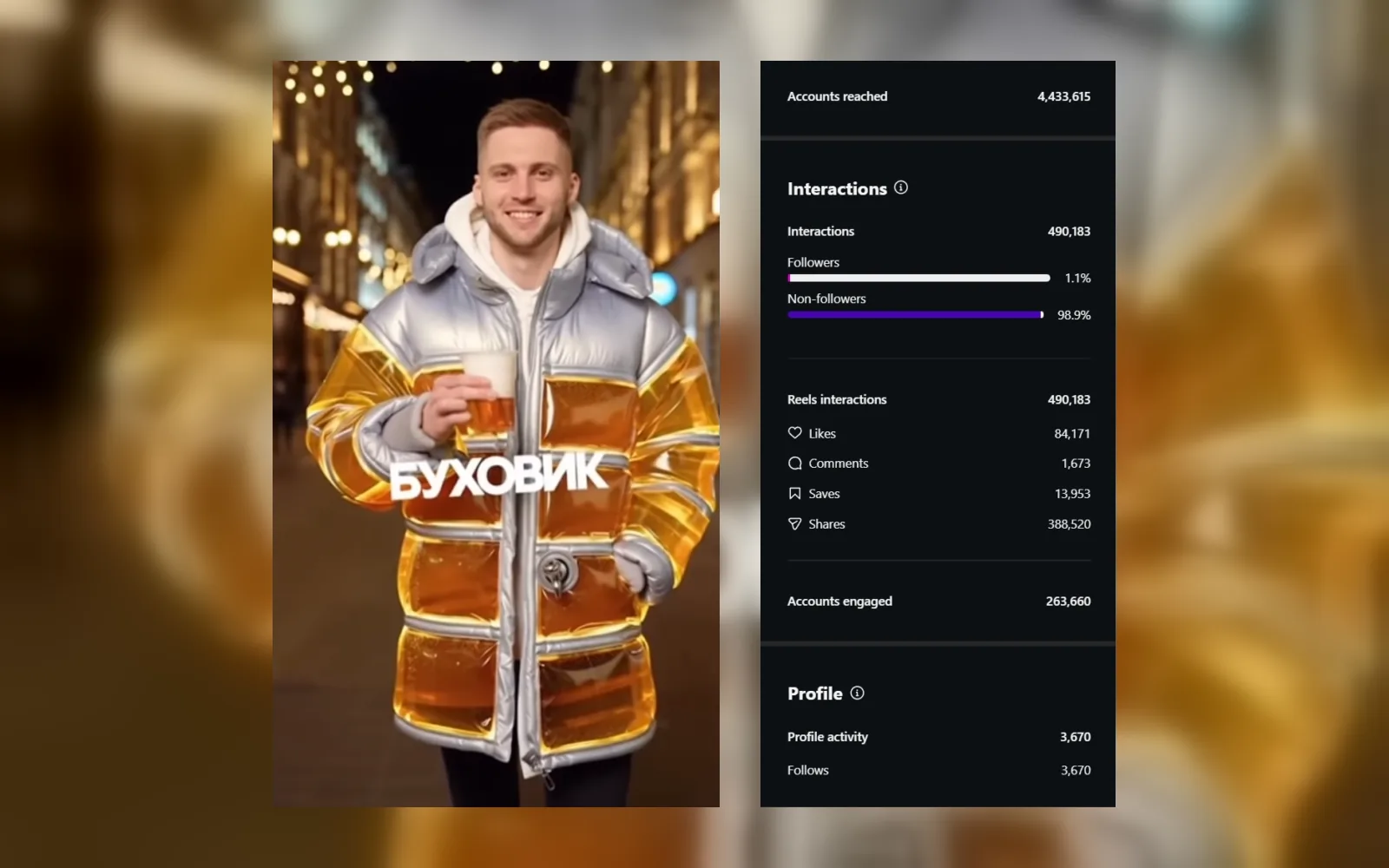 Buhovik Reel screenshot with Instagram stats