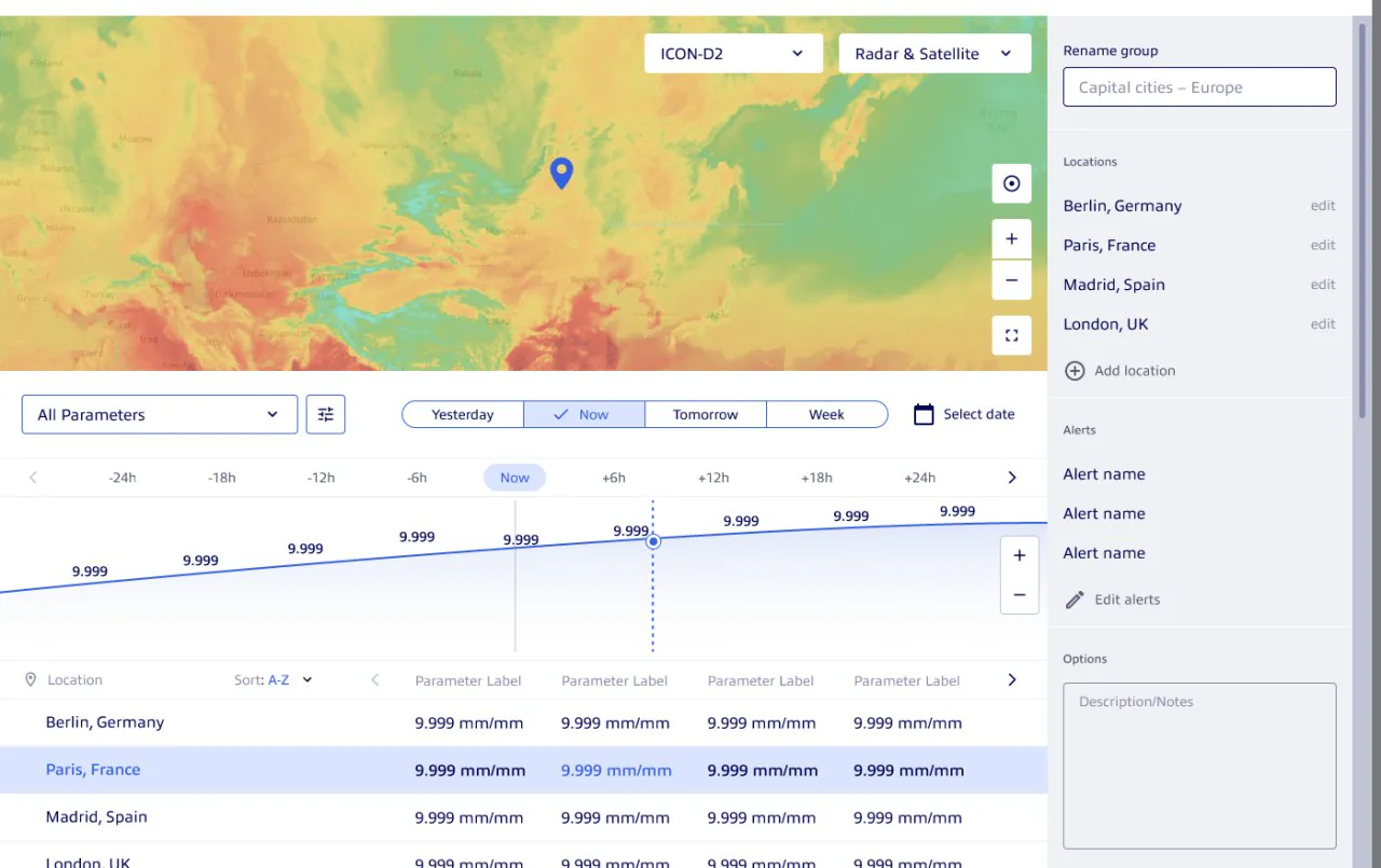 jua.ai forecast overview interface
